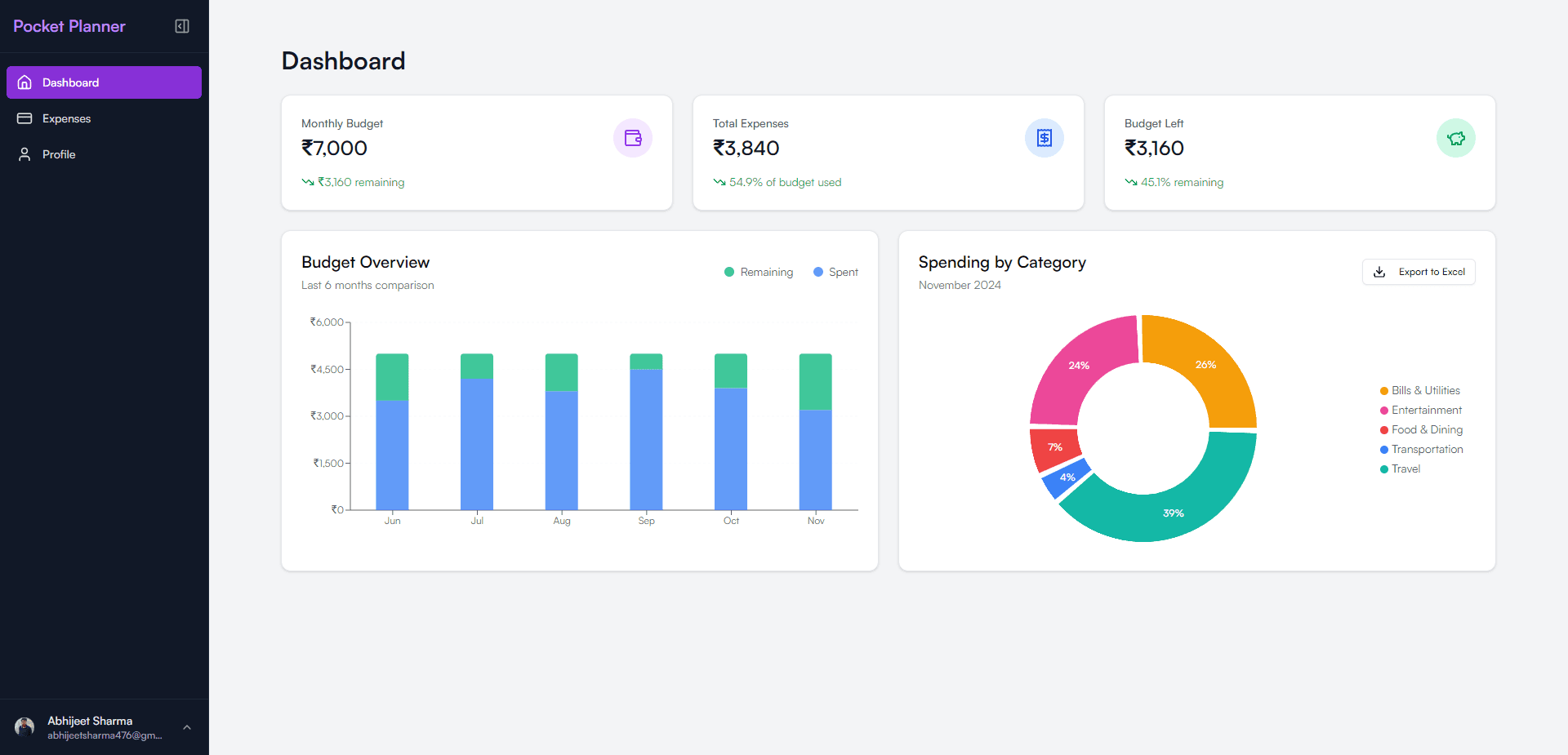 Pocket Planner Dashboard